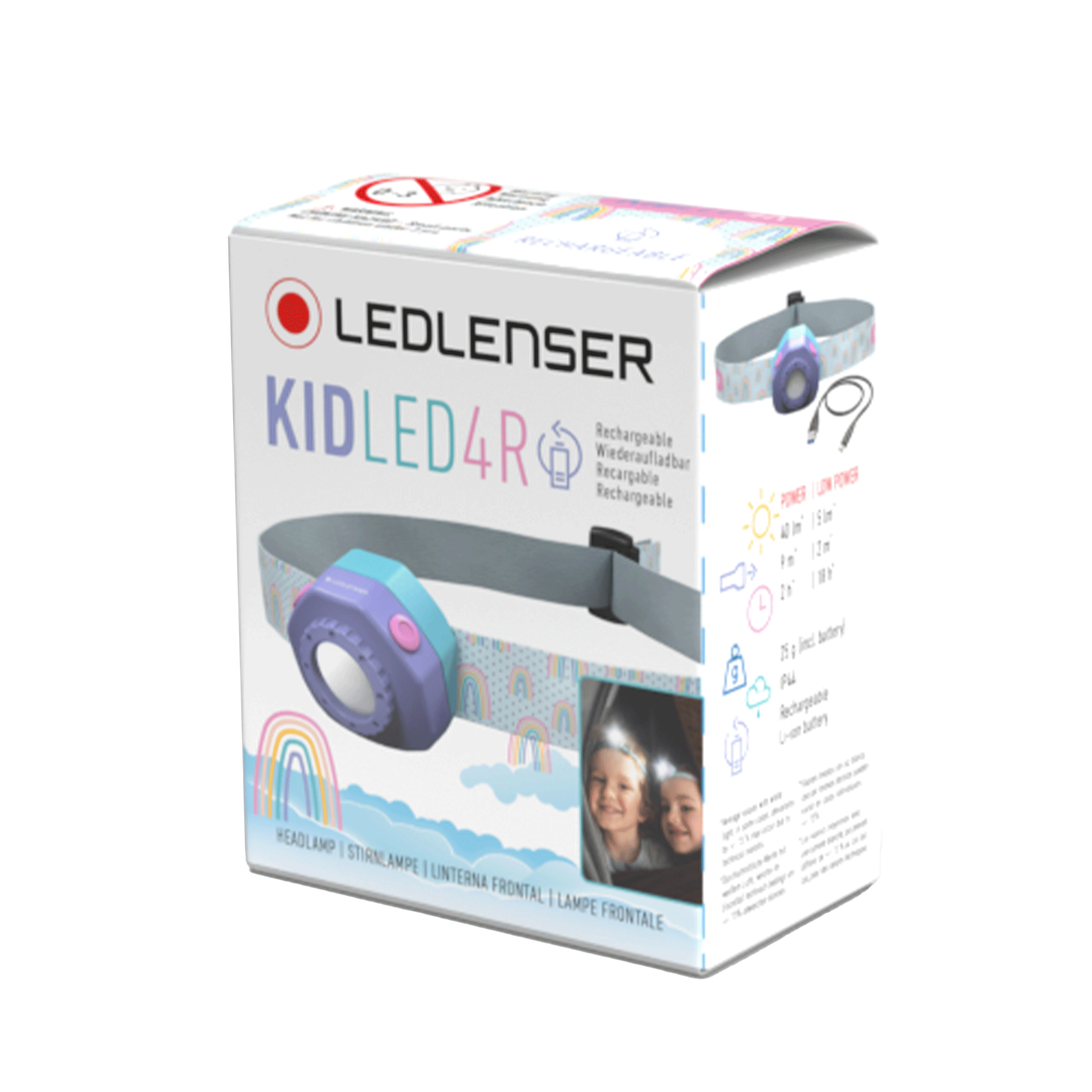 Kidled4R Headlamp