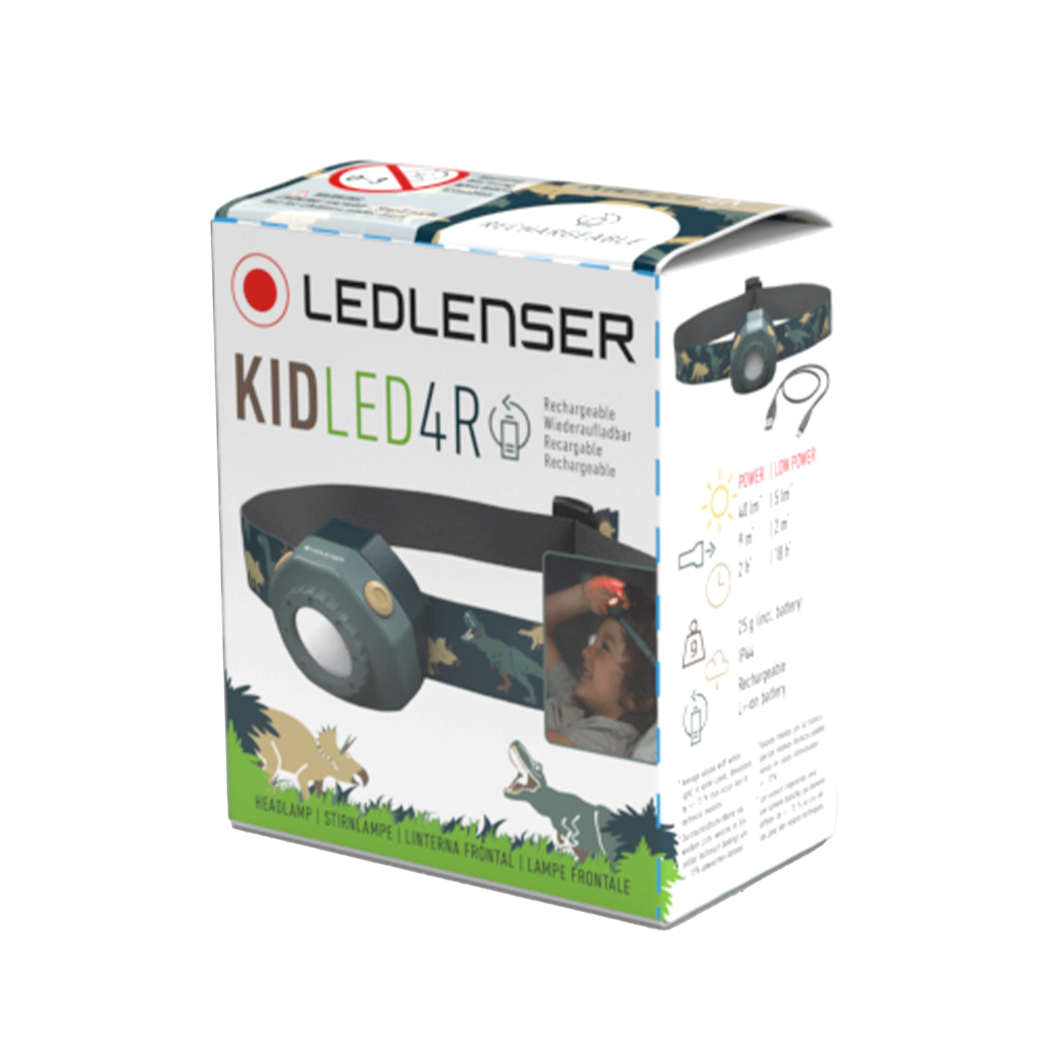 Kidled4R Headlamp